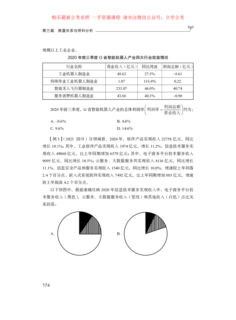 资料2公众号：上岸的资料_2026考公资料_（10）粉笔_2025粉笔国考省考980（课＋笔记）_粉笔980（25多省）_32025FB山东省考980系统班_1.全方法精讲_全笔记_全（4）资料