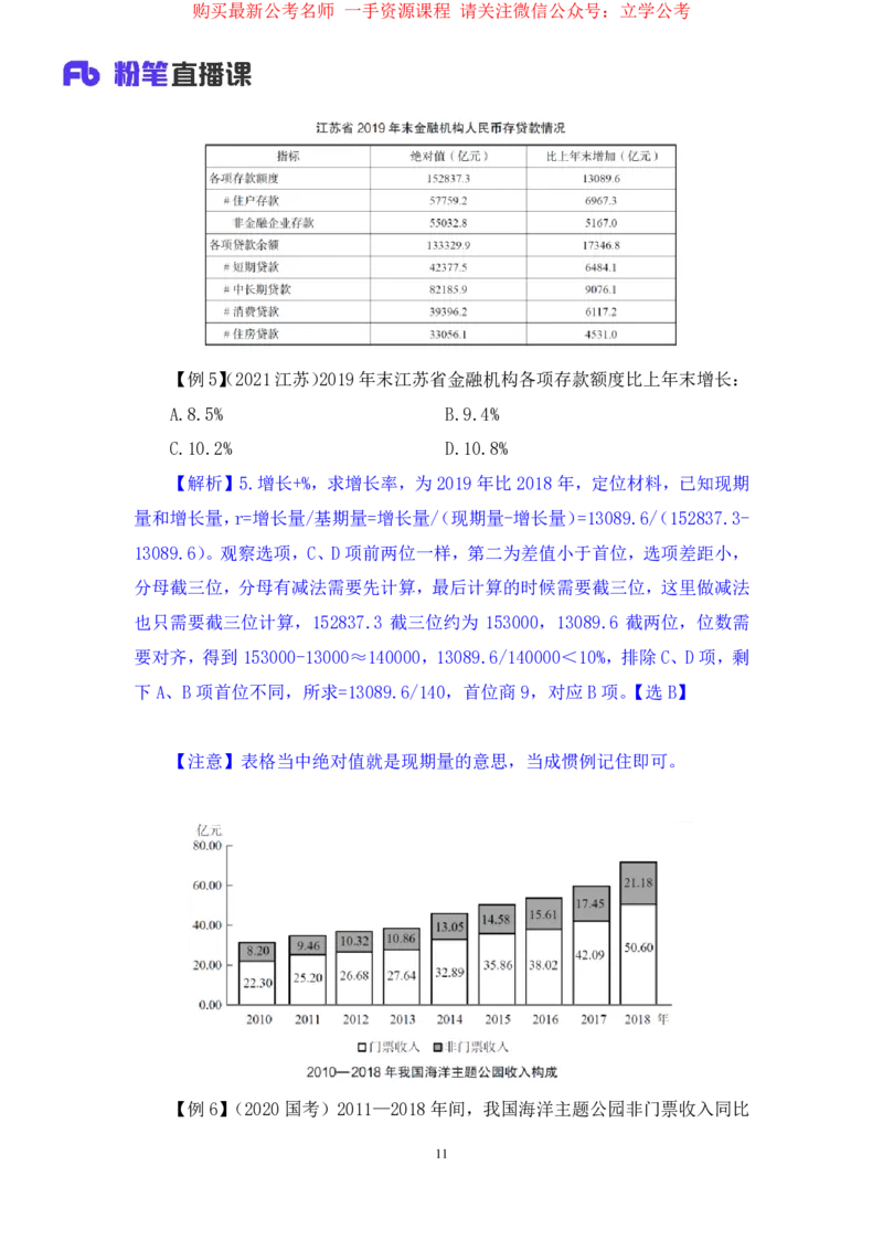 资料2公众号：上岸的资料_2026考公资料_（10）粉笔_2025粉笔国考省考980（课＋笔记）_粉笔980（25多省）_32025FB山东省考980系统班_1.全方法精讲_全笔记_全（4）资料