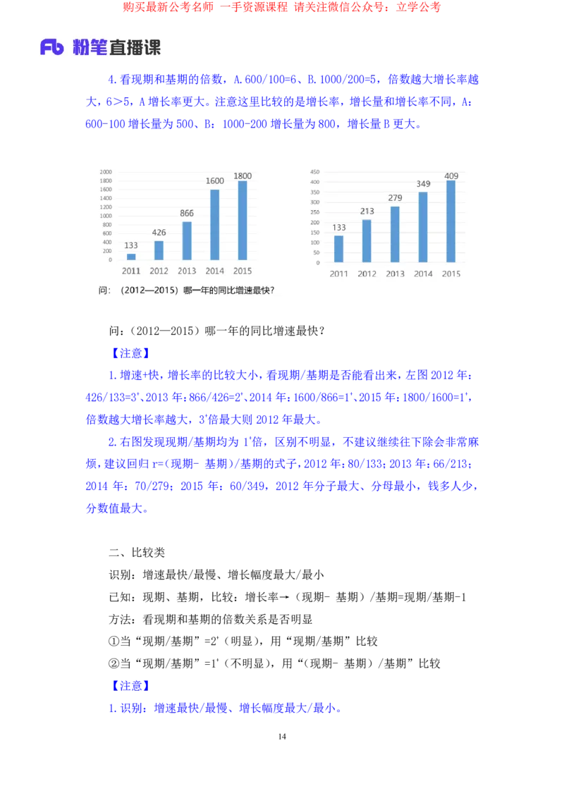 资料2公众号：上岸的资料_2026考公资料_（10）粉笔_2025粉笔国考省考980（课＋笔记）_粉笔980（25多省）_32025FB山东省考980系统班_1.全方法精讲_全笔记_全（4）资料