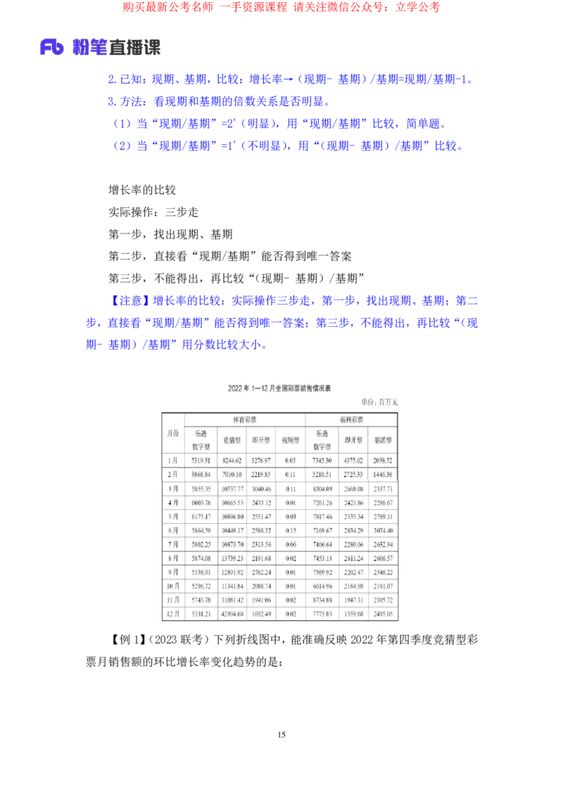 资料2公众号：上岸的资料_2026考公资料_（10）粉笔_2025粉笔国考省考980（课＋笔记）_粉笔980（25多省）_32025FB山东省考980系统班_1.全方法精讲_全笔记_全（4）资料
