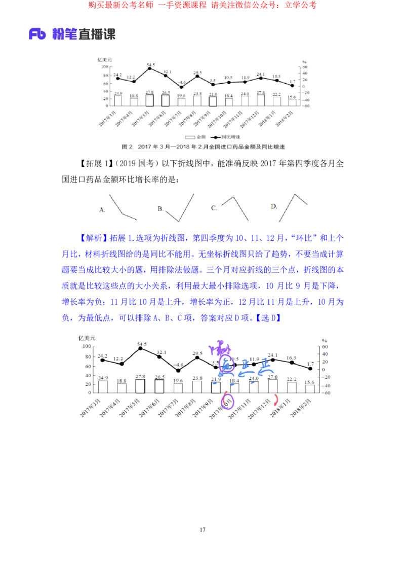 资料2公众号：上岸的资料_2026考公资料_（10）粉笔_2025粉笔国考省考980（课＋笔记）_粉笔980（25多省）_32025FB山东省考980系统班_1.全方法精讲_全笔记_全（4）资料