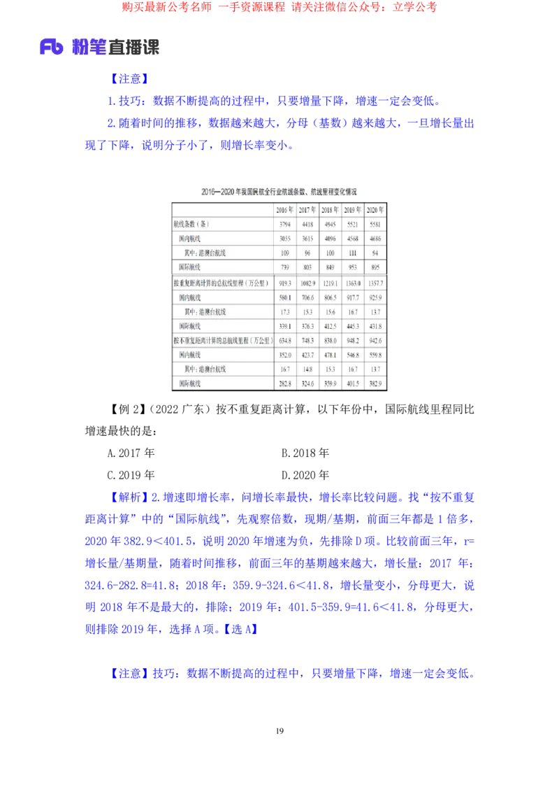 资料2公众号：上岸的资料_2026考公资料_（10）粉笔_2025粉笔国考省考980（课＋笔记）_粉笔980（25多省）_32025FB山东省考980系统班_1.全方法精讲_全笔记_全（4）资料