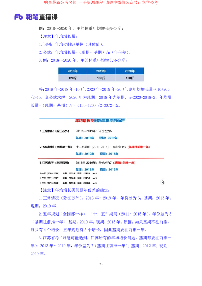 资料2公众号：上岸的资料_2026考公资料_（10）粉笔_2025粉笔国考省考980（课＋笔记）_粉笔980（25多省）_32025FB山东省考980系统班_1.全方法精讲_全笔记_全（4）资料