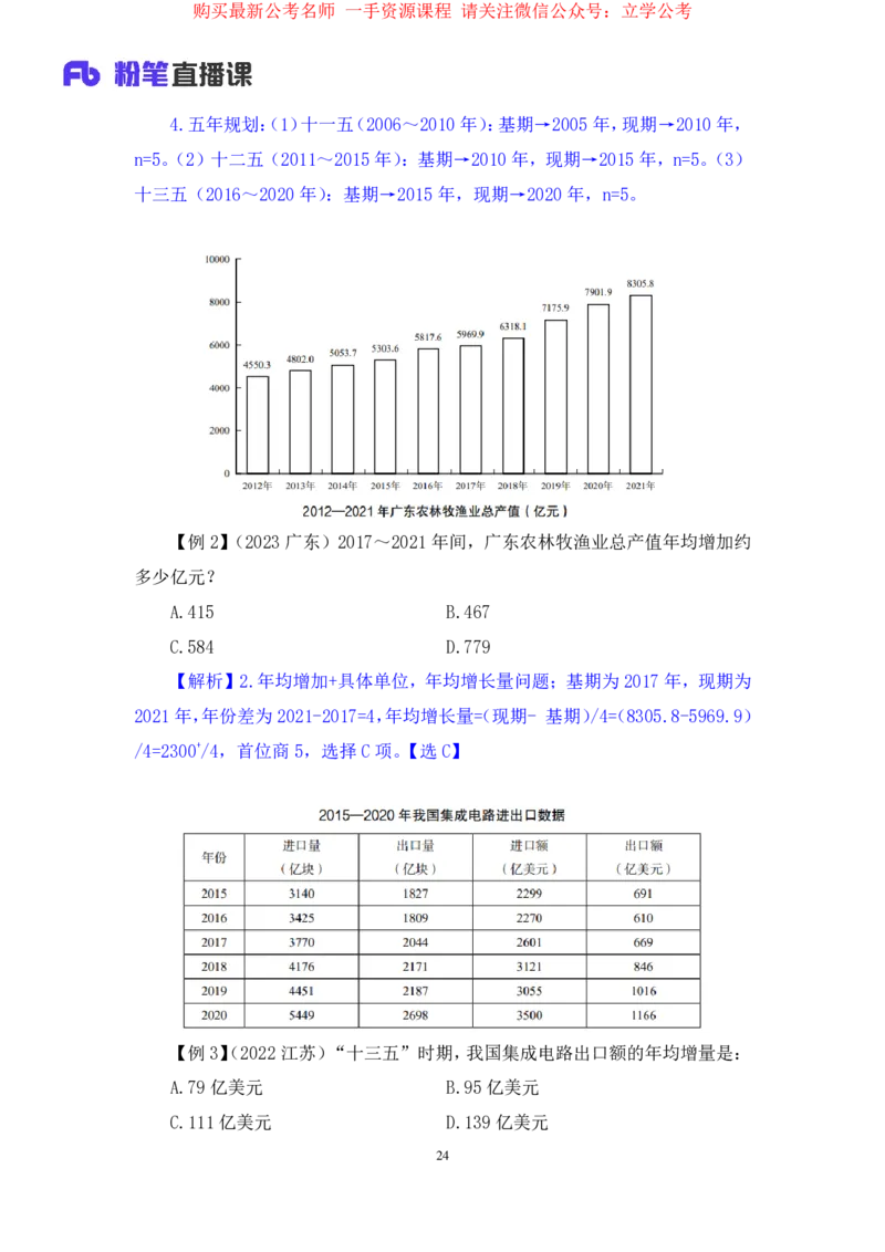 资料2公众号：上岸的资料_2026考公资料_（10）粉笔_2025粉笔国考省考980（课＋笔记）_粉笔980（25多省）_32025FB山东省考980系统班_1.全方法精讲_全笔记_全（4）资料