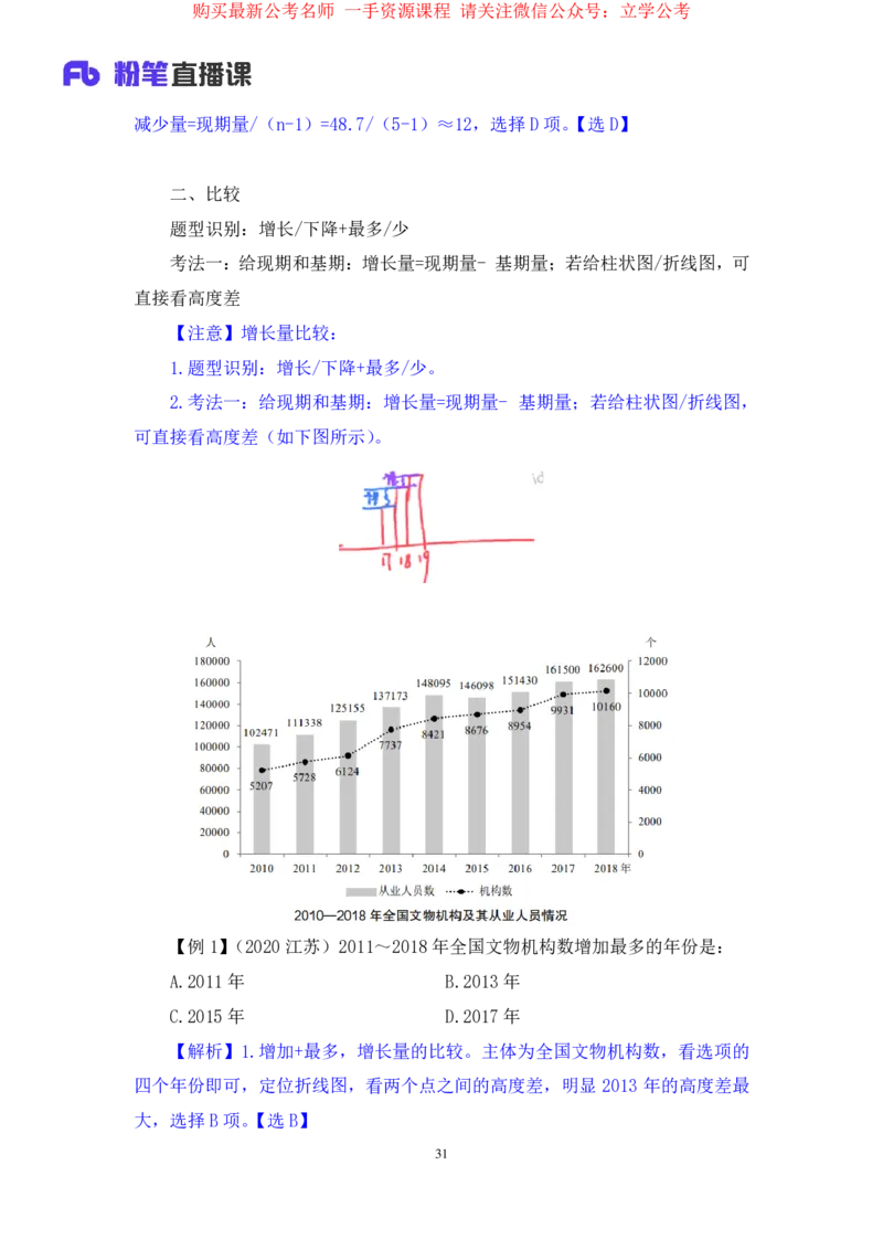 资料2公众号：上岸的资料_2026考公资料_（10）粉笔_2025粉笔国考省考980（课＋笔记）_粉笔980（25多省）_32025FB山东省考980系统班_1.全方法精讲_全笔记_全（4）资料
