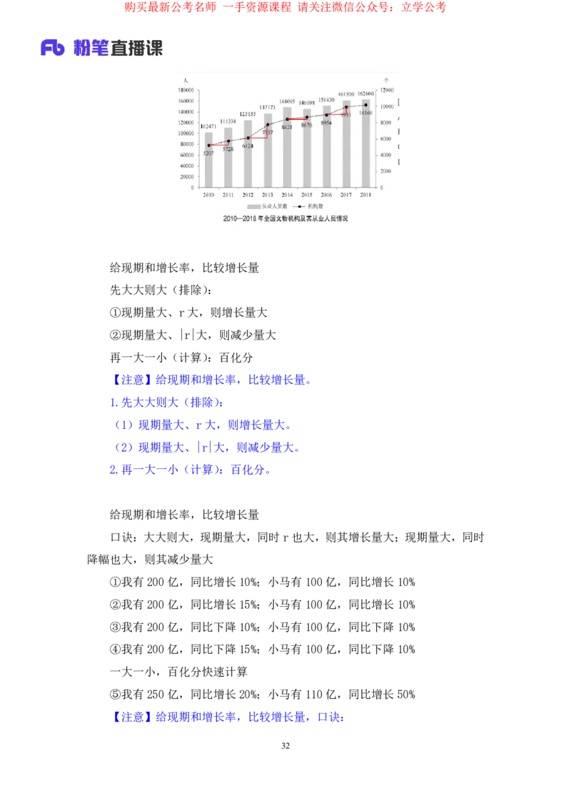 资料2公众号：上岸的资料_2026考公资料_（10）粉笔_2025粉笔国考省考980（课＋笔记）_粉笔980（25多省）_32025FB山东省考980系统班_1.全方法精讲_全笔记_全（4）资料