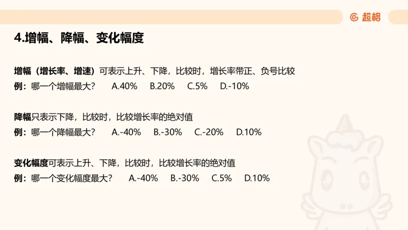 资料增长率（第六节课）_2026考公资料_（05）超格_2026年超格行测申论六合一理论实战班_资料分析理论实战班（3+2）高照&牟立志_课件