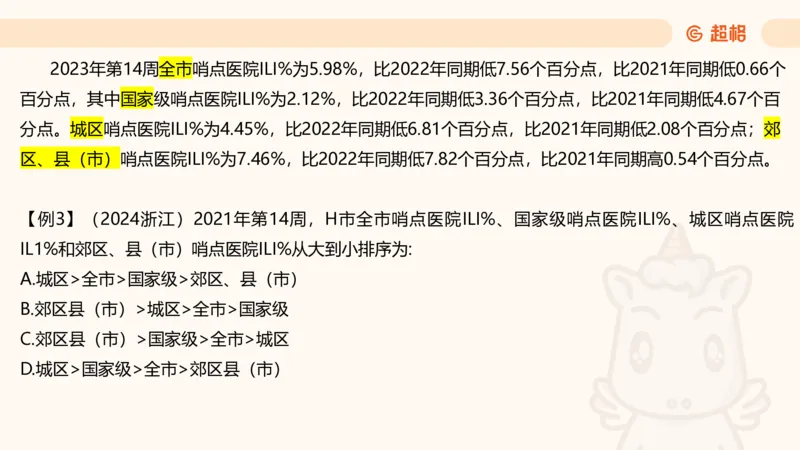 资料增长率（第六节课）_2026考公资料_（05）超格_2026年超格行测申论六合一理论实战班_资料分析理论实战班（3+2）高照&牟立志_课件