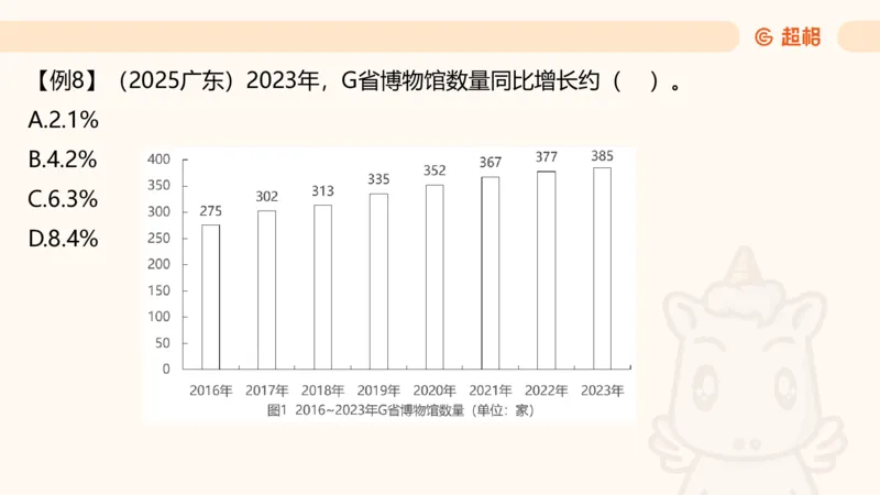 资料增长率（第六节课）_2026考公资料_（05）超格_2026年超格行测申论六合一理论实战班_资料分析理论实战班（3+2）高照&牟立志_课件