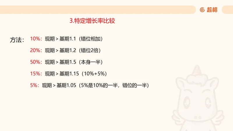 资料增长率（第六节课）_2026考公资料_（05）超格_2026年超格行测申论六合一理论实战班_资料分析理论实战班（3+2）高照&牟立志_课件