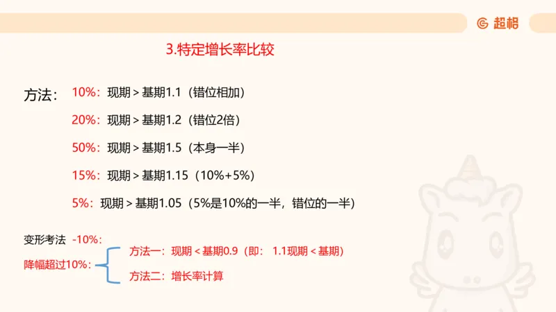 资料增长率（第六节课）_2026考公资料_（05）超格_2026年超格行测申论六合一理论实战班_资料分析理论实战班（3+2）高照&牟立志_课件