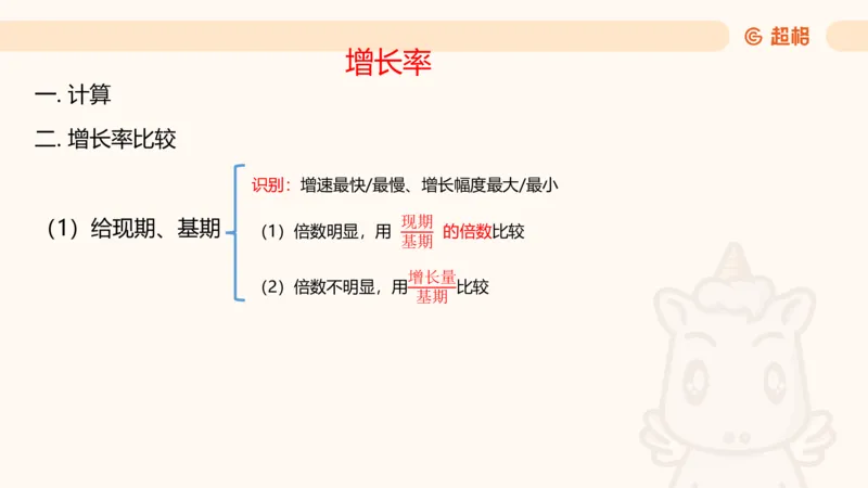 资料增长率（第六节课）_2026考公资料_（05）超格_2026年超格行测申论六合一理论实战班_资料分析理论实战班（3+2）高照&牟立志_课件