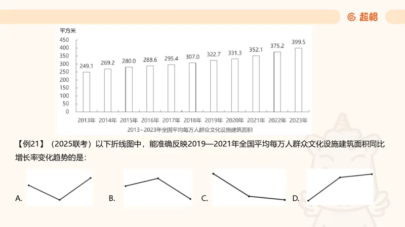 资料增长率（第六节课）_2026考公资料_（05）超格_2026年超格行测申论六合一理论实战班_资料分析理论实战班（3+2）高照&牟立志_课件