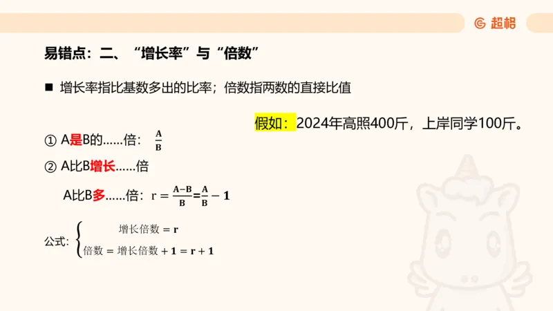 资料增长率（第六节课）_2026考公资料_（05）超格_2026年超格行测申论六合一理论实战班_资料分析理论实战班（3+2）高照&牟立志_课件