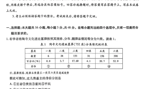 上进联考2025-2026学年新高三秋季入学摸底考试历史_2025年8月_250830广东省上进联考2025-2026学年新高三秋季入学摸底考试（全科）