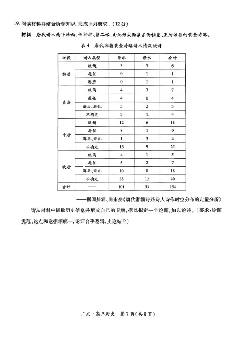 上进联考2025-2026学年新高三秋季入学摸底考试历史_2025年8月_250830广东省上进联考2025-2026学年新高三秋季入学摸底考试（全科）