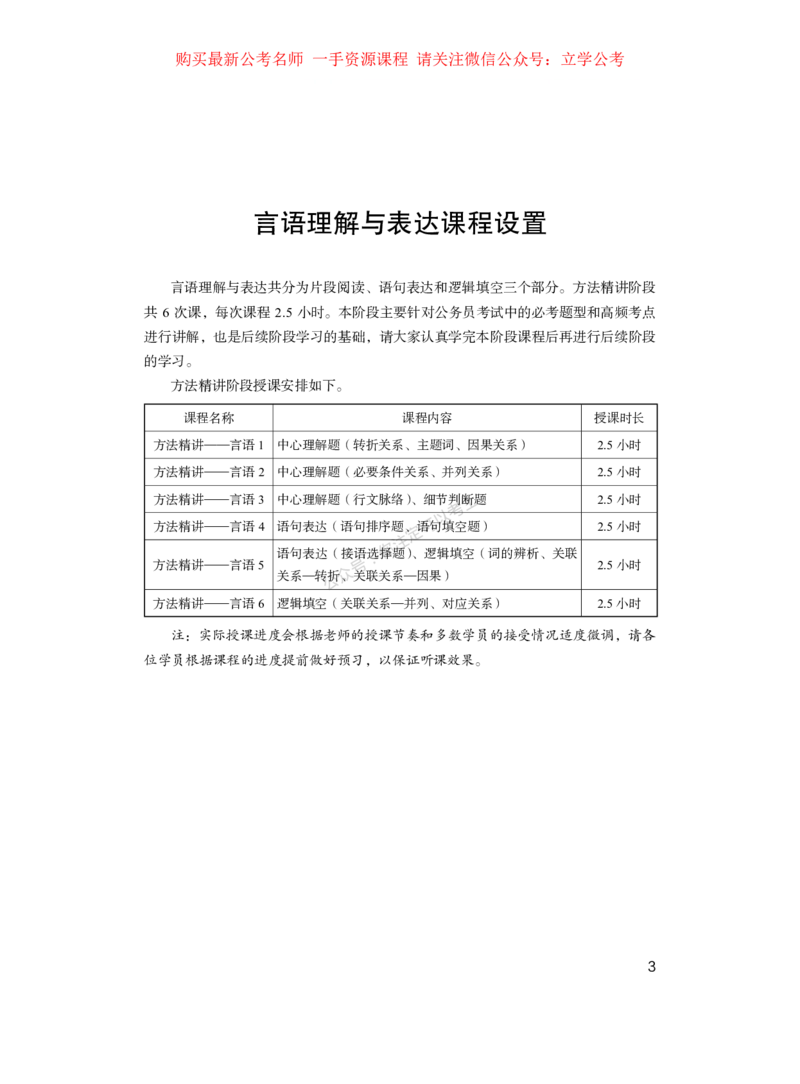 言语公众号：上岸的资料_2026考公资料_（10）粉笔_2025粉笔国考省考980（课＋笔记）_粉笔980（25多省）_42025FB四川省考980系统班_1.全方法精讲（视频+讲义+笔记）_讲义