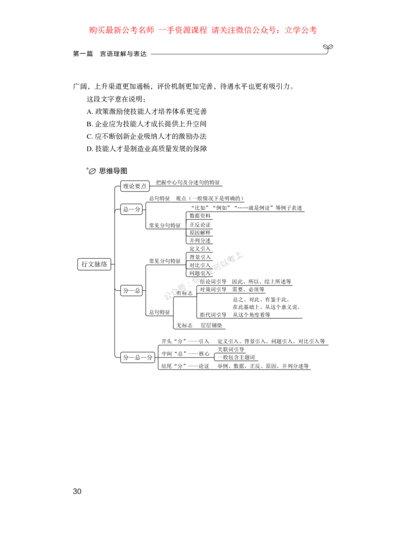 言语公众号：上岸的资料_2026考公资料_（10）粉笔_2025粉笔国考省考980（课＋笔记）_粉笔980（25多省）_42025FB四川省考980系统班_1.全方法精讲（视频+讲义+笔记）_讲义