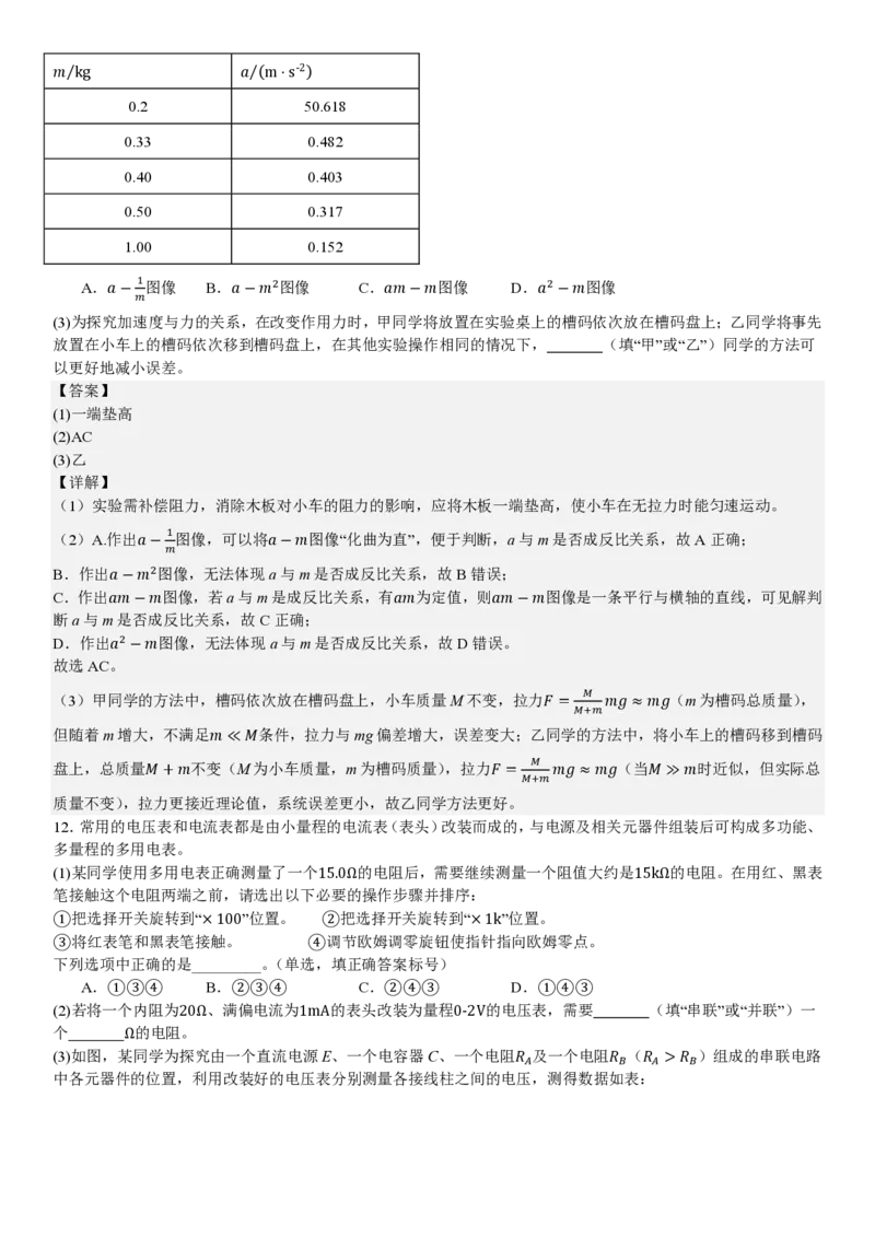 陕、晋、宁、青物理-答案_1.高考2025全国各省真题+答案_00.2025各省市高考真题及答案（按省份分类）_23、山西卷（9科全）_物理