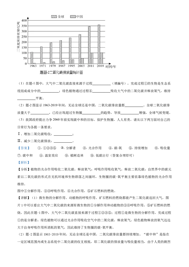 精品解析：广东省2021年中考生物试题（解析版）_中考真题_8.生物中考真题2015-2024年_地区卷_广东中考生物11-22