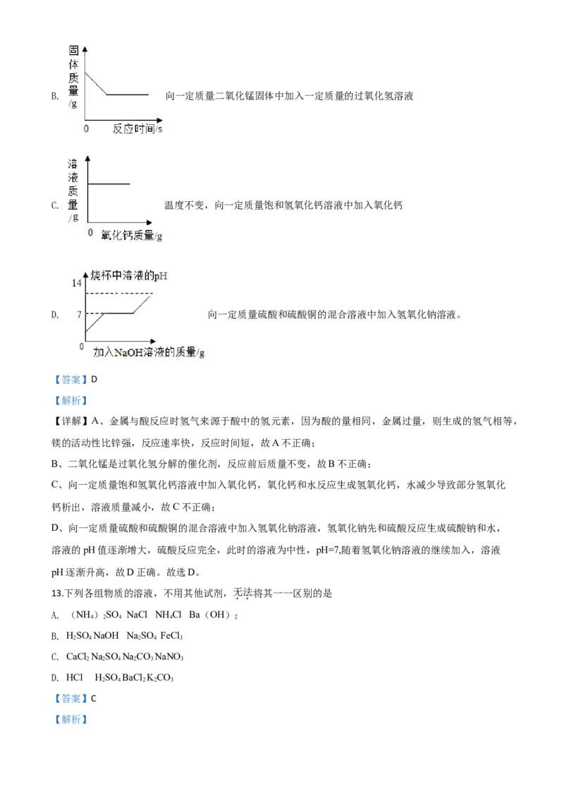 精品解析：甘肃省天水市2020年中考化学试题（解析版）_中考真题_5.化学中考真题2015-2024年_2020中考化学真题（113份）_2020年中考真题精品解析化学（甘肃天水卷）精编word版