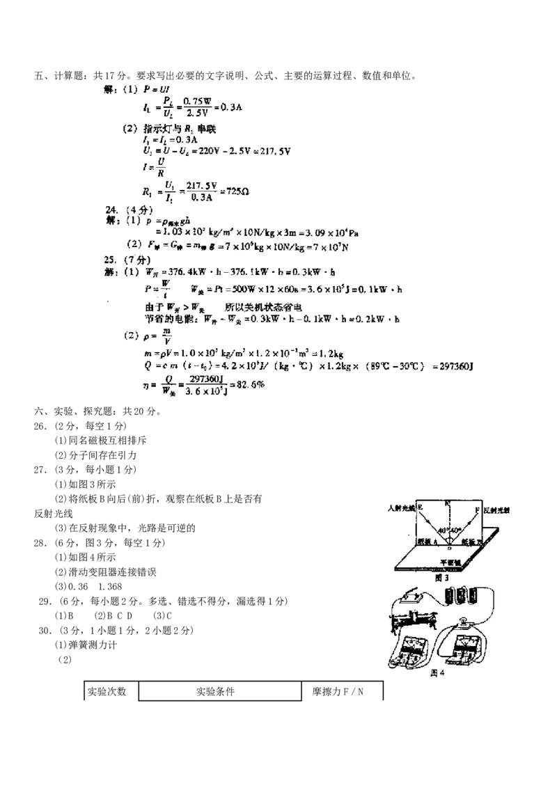 辽宁沈阳2008中考试题物理卷(含答案)_中考真题_4.物理中考真题2015-2024年_地区卷_辽宁物理_辽宁物理_沈阳物理08-22_沈阳中考物理08-21