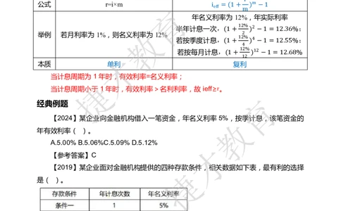 2025年一级建造师《建设工程经济》夜校小灶班_2026年一级建造师_2026年一建经济_2025年一建经济SVIP_04-冲刺串讲✿考点强化✿小灶集训_13-经济《小灶冲刺班》杨教授JC