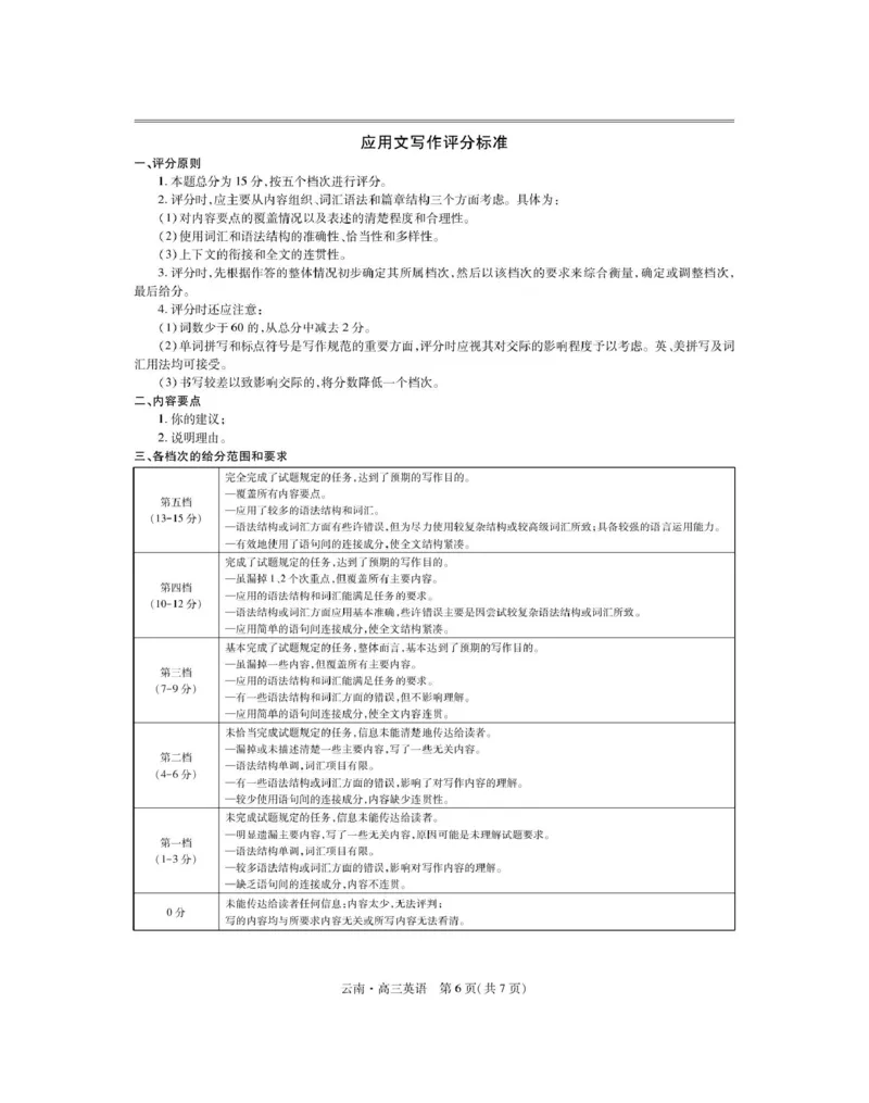 云南民族大学附属高级中学2026届高三上学期联考（一）英语试卷（含解析）_2025年8月_250831云南省上进联考云南民族大学附属高级中学2026届高三上学期联考（一）（全科）