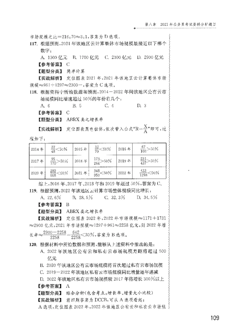 资料分析1200题解析2022新升级_2026考公资料_花生十三合集_刷题花生十三数量关系1200题资料分析1200题⭐⭐_2022升级版花生资料分析1200题