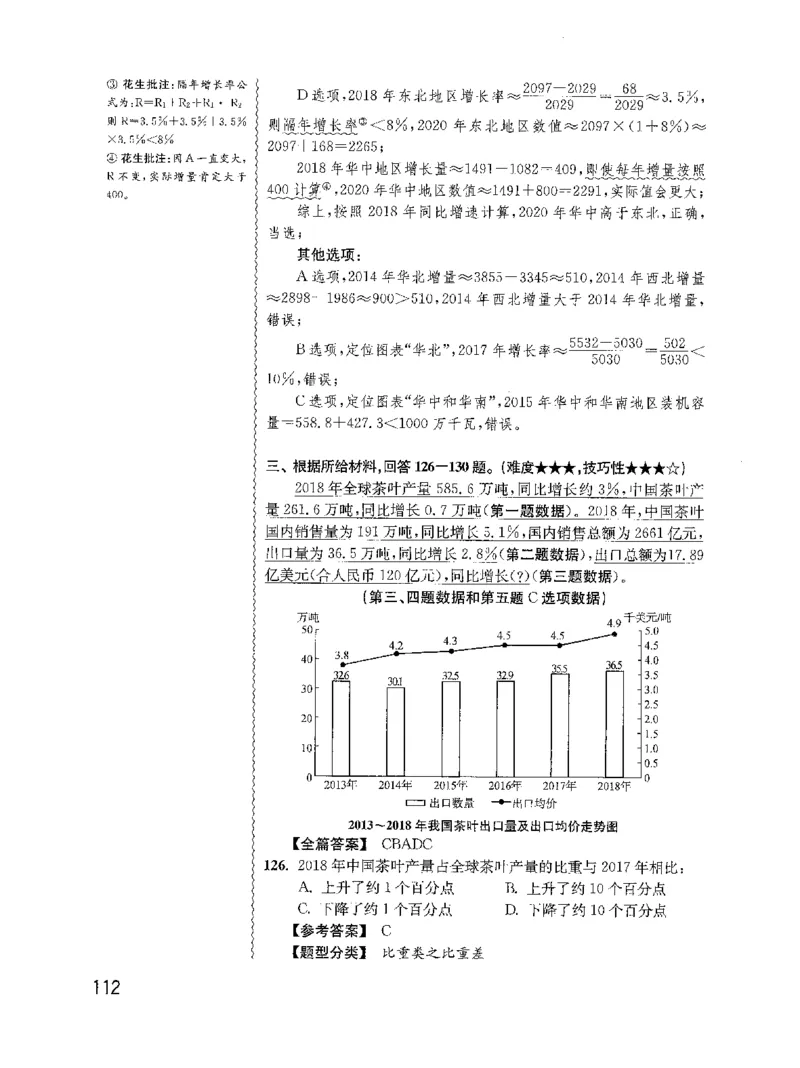资料分析1200题解析2022新升级_2026考公资料_花生十三合集_刷题花生十三数量关系1200题资料分析1200题⭐⭐_2022升级版花生资料分析1200题