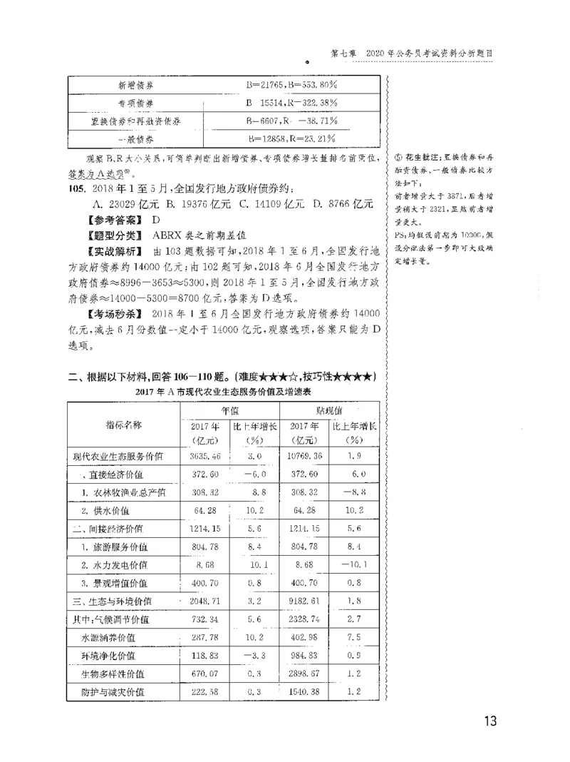 资料分析1200题解析2022新升级_2026考公资料_花生十三合集_刷题花生十三数量关系1200题资料分析1200题⭐⭐_2022升级版花生资料分析1200题