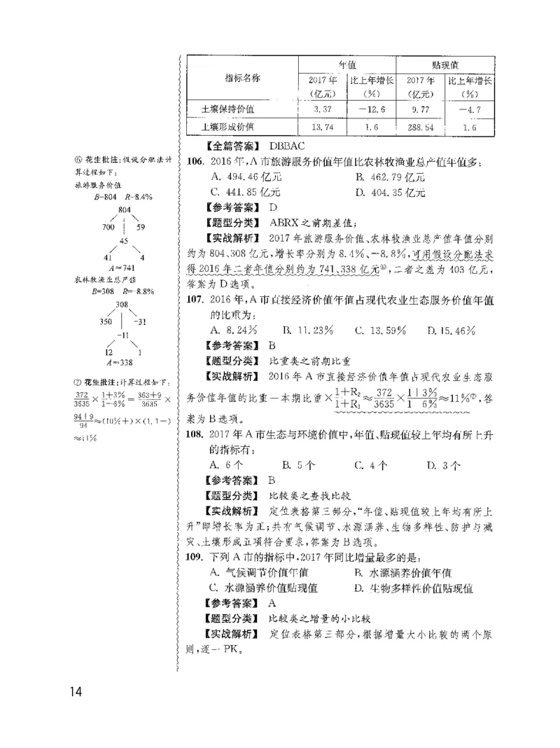 资料分析1200题解析2022新升级_2026考公资料_花生十三合集_刷题花生十三数量关系1200题资料分析1200题⭐⭐_2022升级版花生资料分析1200题