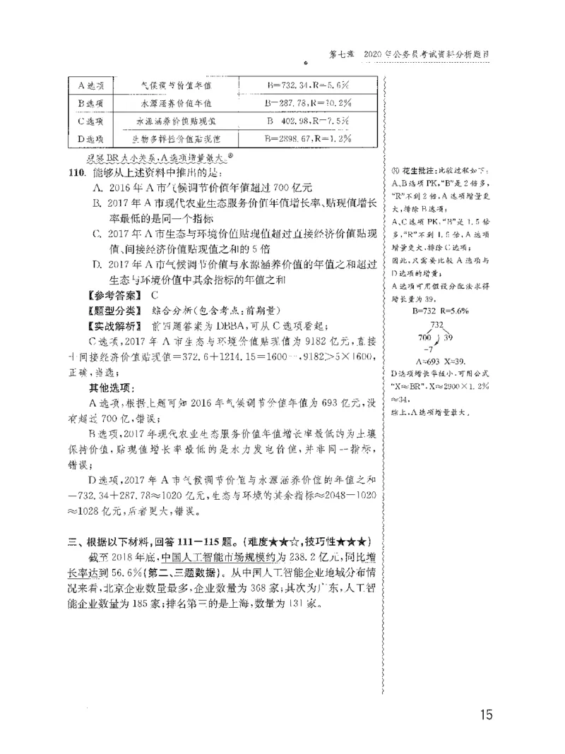 资料分析1200题解析2022新升级_2026考公资料_花生十三合集_刷题花生十三数量关系1200题资料分析1200题⭐⭐_2022升级版花生资料分析1200题
