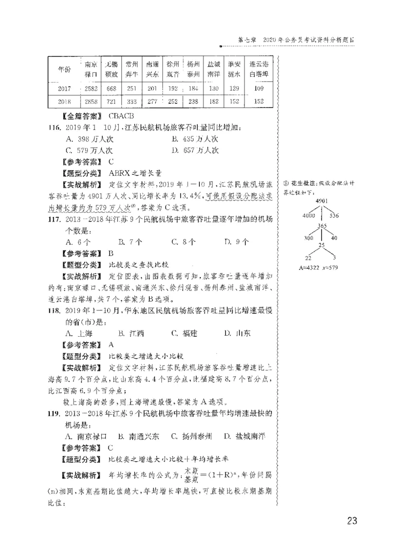 资料分析1200题解析2022新升级_2026考公资料_花生十三合集_刷题花生十三数量关系1200题资料分析1200题⭐⭐_2022升级版花生资料分析1200题