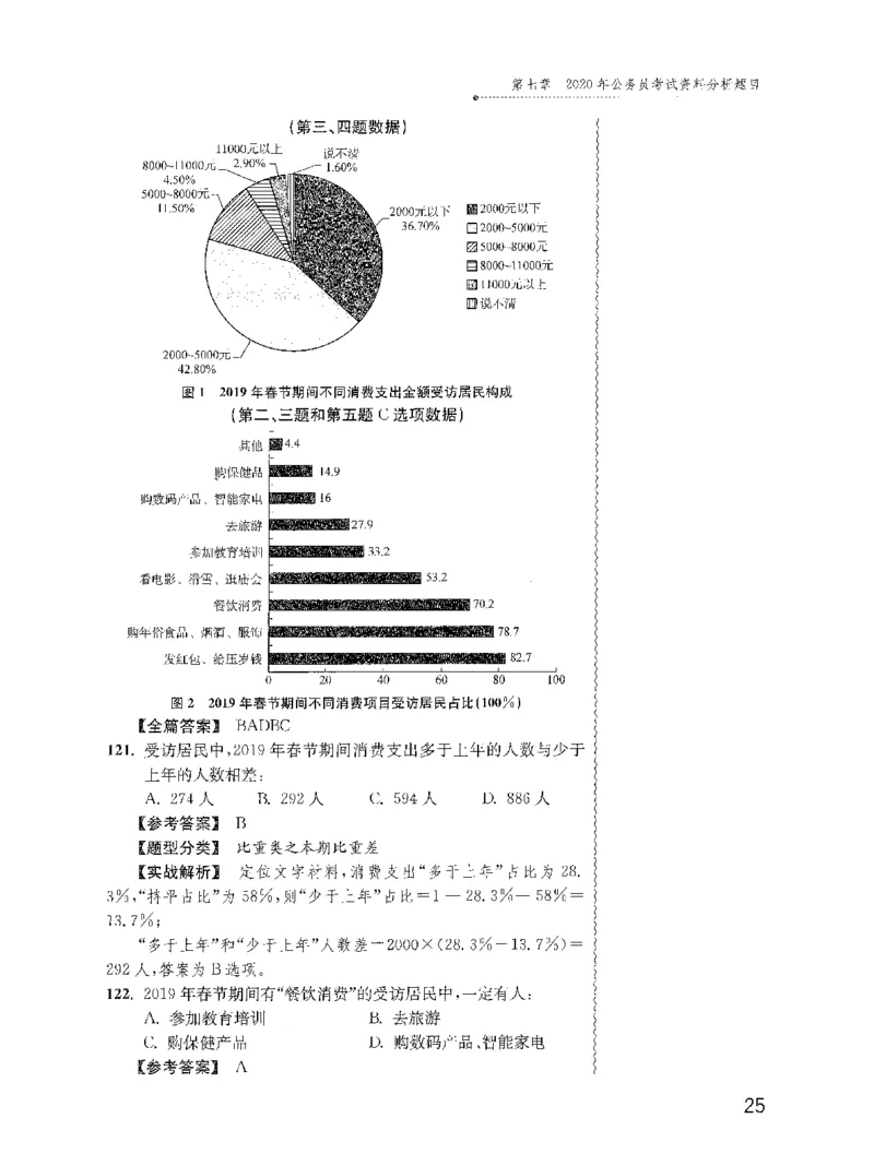 资料分析1200题解析2022新升级_2026考公资料_花生十三合集_刷题花生十三数量关系1200题资料分析1200题⭐⭐_2022升级版花生资料分析1200题