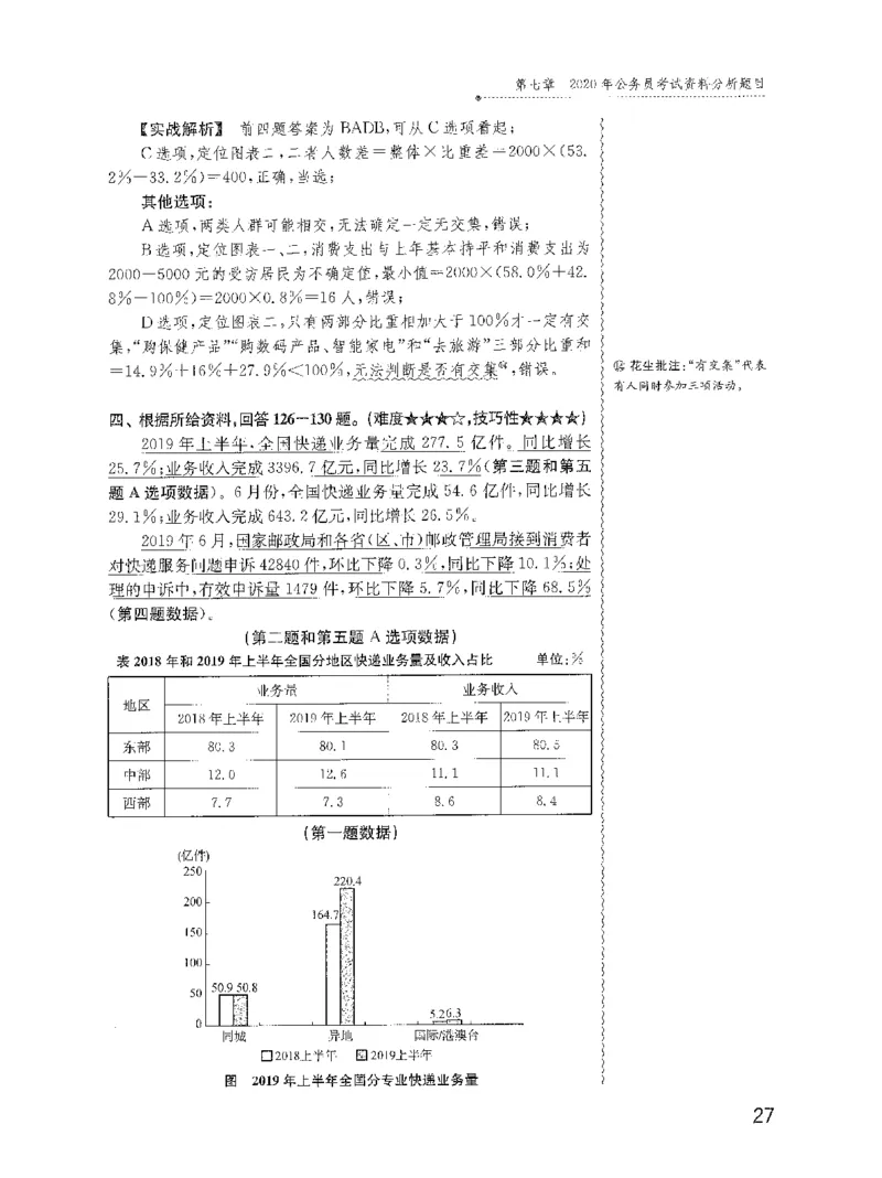 资料分析1200题解析2022新升级_2026考公资料_花生十三合集_刷题花生十三数量关系1200题资料分析1200题⭐⭐_2022升级版花生资料分析1200题