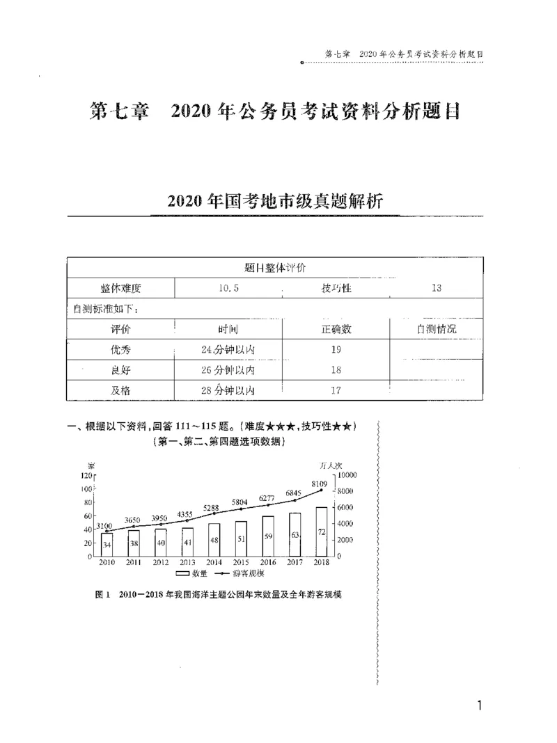 资料分析1200题解析2022新升级_2026考公资料_花生十三合集_刷题花生十三数量关系1200题资料分析1200题⭐⭐_2022升级版花生资料分析1200题