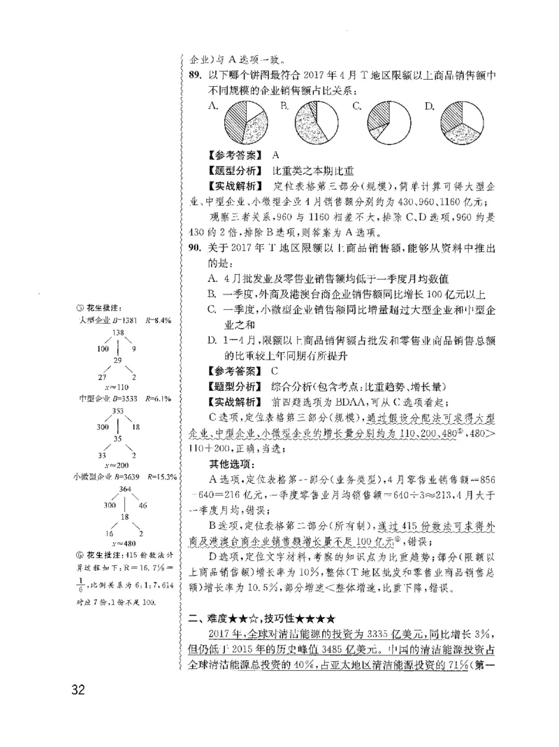 资料分析1200题解析2022新升级_2026考公资料_花生十三合集_刷题花生十三数量关系1200题资料分析1200题⭐⭐_2022升级版花生资料分析1200题