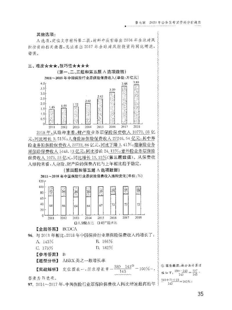 资料分析1200题解析2022新升级_2026考公资料_花生十三合集_刷题花生十三数量关系1200题资料分析1200题⭐⭐_2022升级版花生资料分析1200题