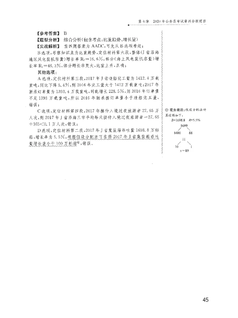 资料分析1200题解析2022新升级_2026考公资料_花生十三合集_刷题花生十三数量关系1200题资料分析1200题⭐⭐_2022升级版花生资料分析1200题