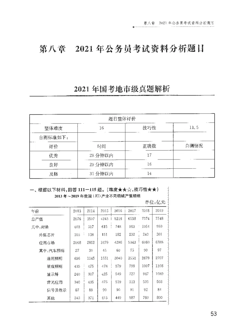 资料分析1200题解析2022新升级_2026考公资料_花生十三合集_刷题花生十三数量关系1200题资料分析1200题⭐⭐_2022升级版花生资料分析1200题