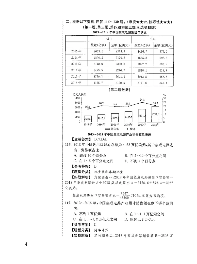 资料分析1200题解析2022新升级_2026考公资料_花生十三合集_刷题花生十三数量关系1200题资料分析1200题⭐⭐_2022升级版花生资料分析1200题