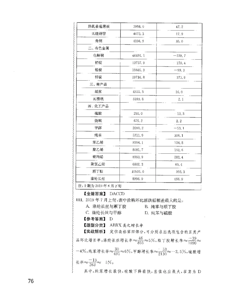 资料分析1200题解析2022新升级_2026考公资料_花生十三合集_刷题花生十三数量关系1200题资料分析1200题⭐⭐_2022升级版花生资料分析1200题