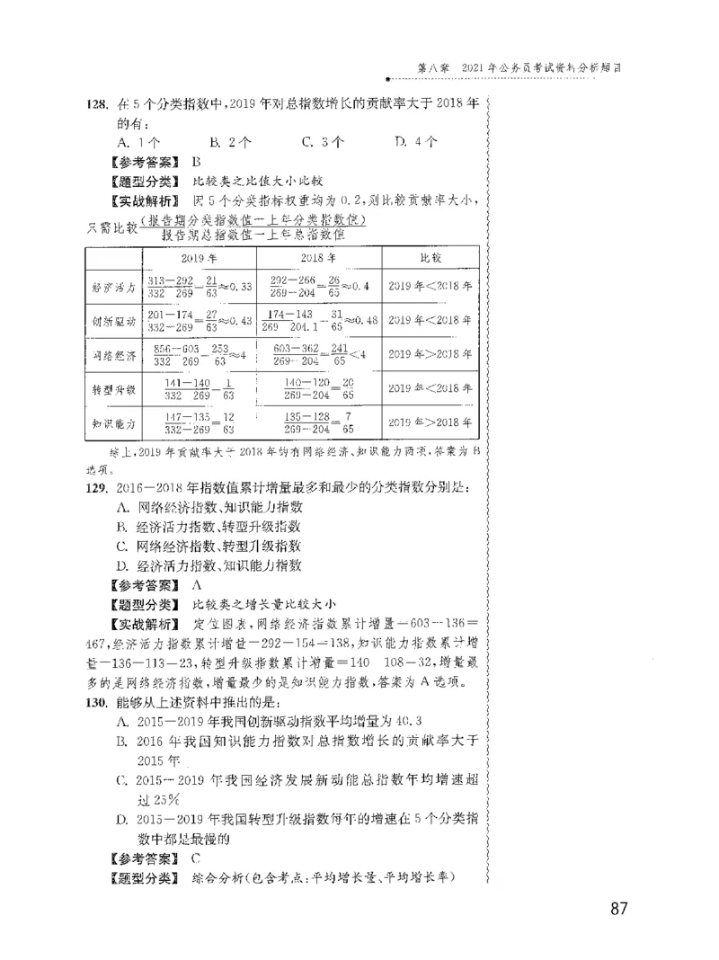资料分析1200题解析2022新升级_2026考公资料_花生十三合集_刷题花生十三数量关系1200题资料分析1200题⭐⭐_2022升级版花生资料分析1200题