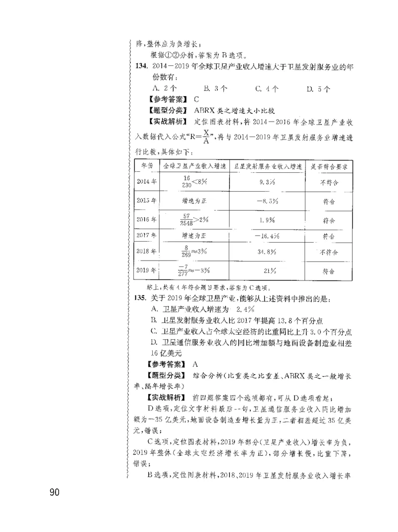 资料分析1200题解析2022新升级_2026考公资料_花生十三合集_刷题花生十三数量关系1200题资料分析1200题⭐⭐_2022升级版花生资料分析1200题