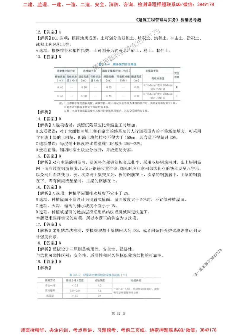 2025年一级建造师《建筑工程管理与实务》易错易考300题_2026年一级建造师_2026年一建建筑_2025年一建建筑SVIP_01-精华文档✿电子教材✿历年真题_32-建筑《易错易考300题》SMR推荐