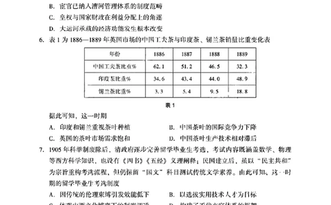 2025届辽宁沈阳高三下学期教学质量监测（三）历史试题+答案_2025年5月_250514辽宁省沈阳市2025届高三下学期教学质量监测（三）