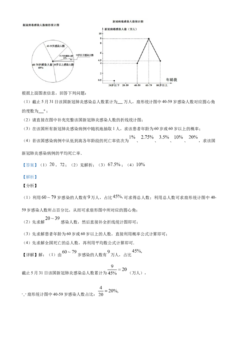 精品解析：四川省乐山市2020年初中学业水平考试数学试题（解析版）_中考真题_2.数学中考真题2015-2024年_2020全国多省多地中考数学真题126份
