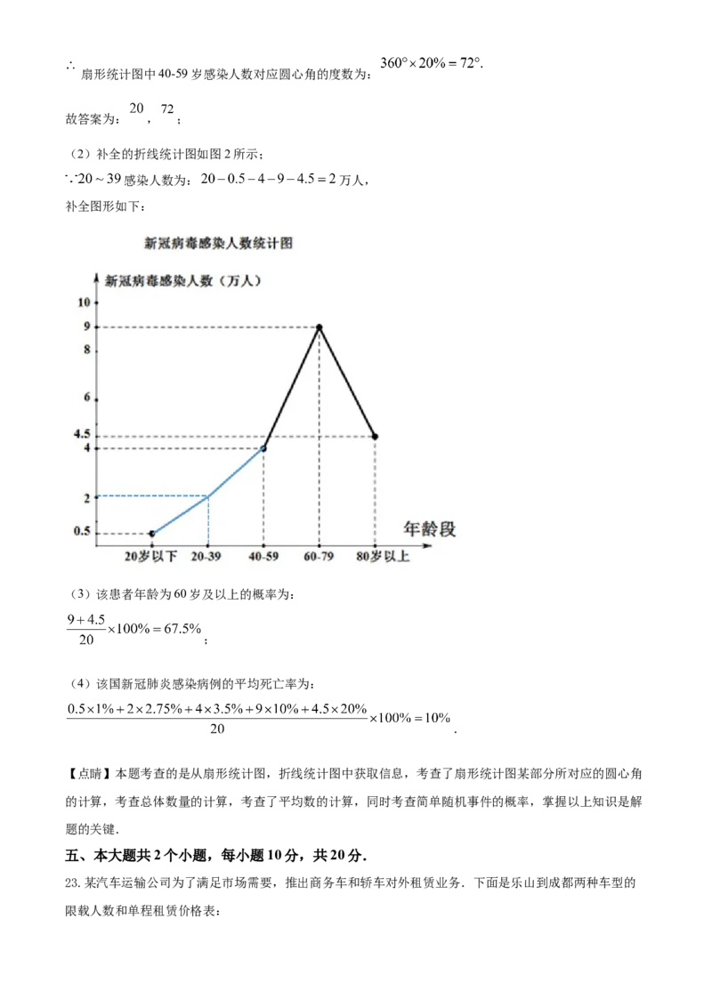 精品解析：四川省乐山市2020年初中学业水平考试数学试题（解析版）_中考真题_2.数学中考真题2015-2024年_2020全国多省多地中考数学真题126份