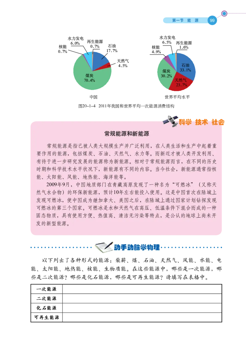 鲁科版9年级物理下册高清教材_4-教培资料-26年最新资料-同步更新_初中高中教资_03科三专项（进去保存报考的学科即可）_02科三专项（笔记真题思维导图教学设计版本二）